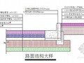 [广州]市政道路工程施工组织设计（投标 附图表）