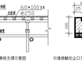 创优策划方案(省优质工程)