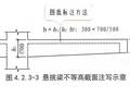 一字之差就不一样，这就是梁钢筋施工图中的7个细节