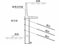 路堤高边坡桩锚与悬臂式挡墙联合支护特性分析与监测