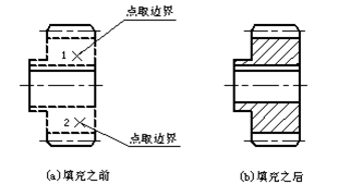 [分享]cad剖面线资料下载