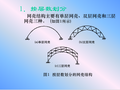 钢结构-网壳结构（形式、设计、抗震计算、稳定性等）（112页ppt）