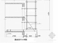 [重庆]住宅楼工程脚手架工程专项施工方案