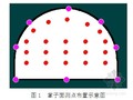 [重庆]隧道工程超前探测预报报告（红外线探水法）