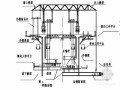 I级铁路实施性施工组织设计（路基 桥涵 隧道 站场工程 363页）
