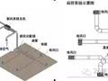 新风系统的20个热点问题，快收藏！