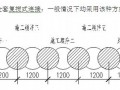 [上海]深基坑围护结构施工方案（SMW工法桩 降水）