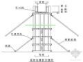 北京某古建筑改造工程地下部分模板施工方案（钢模、多层板）