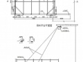 综合楼外脚手架及卸料平台施工方案（槽钢悬挑 计算书）