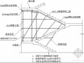 宁波某污水处理厂模板施工方案（木胶合板 附图）
