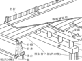 道路桥梁工程识图与会审讲义PPT（39页）