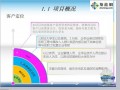 [广西]大型综合商场可行性研究报告(经济分析 附图表)
