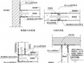 陶粒隔墙板安装施工技术交底记录