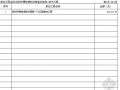 深圳慢性病防治院室内装饰工程清单报价（电气、给排水、空调、装饰）