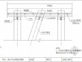 [浙江]防洪堤工程施工组织设计