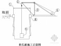 公路人工挖孔抗滑桩高边坡支护施工方案（微差爆破）