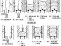 深基坑降水井快速封堵工艺