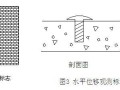 [河北]高层深基坑开挖支护监测施工方案