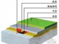 环氧树脂防静电地坪施工工艺