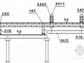 [重庆]高速公路工程施工组织设计(道路 桥梁 涵洞）