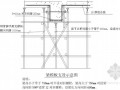 [甘肃]框剪结构大剧院兼会议中心高支模施工方案