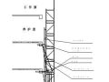 上海市某高层建筑附着式整体升降脚手架施工方案