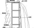 瀑布设计施工图