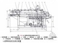 污水处理厂水处理设备管理应用全解析（120余页 图文并茂）