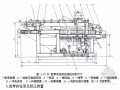 污水处理厂水处理设备管理应用全解析（120余页 图文并茂）