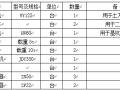 出水口、围堰施工方案