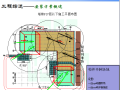 【中建】CCTV主楼倾斜超高层钢结构综合施工技术(共138页)