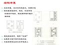 高层建筑结构设计-剪力墙结构设计