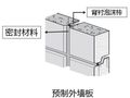 装配式建筑防水密封的几个问题分析