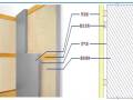 [QC成果]罗保板外墙保温装饰系统施工质量控制