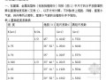 [最新]2014版湖南省建筑工程消耗量标准(定额说明 计算规则)