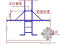 武汉某医院综合门诊楼施工组织设计（18层 框剪结构）