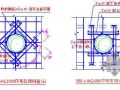 广州某消防护林工作站综合楼及配套工程施工组织设计（详图丰富）