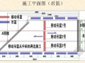 [河南]办公楼幕墙工程移动吊篮施工专家论证汇报