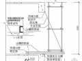 广州某高层脚手架施工方案（槽钢悬挑 计算书）