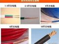 家庭装修用硬线还是软线好？硬线和软线的区别？电工不会说的秘密