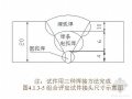 焊接工艺评定讲座（程序 规则 型式检验 PPT）