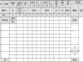 房地产土地开发整理项目质量抽查记录表大全（共41个）excel