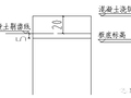 施工缝的留置和施工，怎么才能把质量管控到位