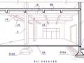 作为土建工程师，这些技能你都掌握了吗？