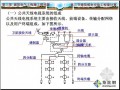 智能化建筑弱电工程预算培训讲义