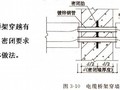 防空地下室工程电气监理