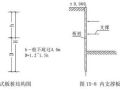 板桩墙支护结构分类解析