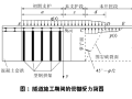 管棚的适用条件及一些土体状况的应用介绍