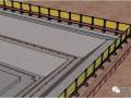 基坑工程安全生产标准化做法，三维图展示
