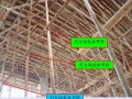 《混凝土结构工程施工规范》GB50666－2011模板工程条文解读（附图）
